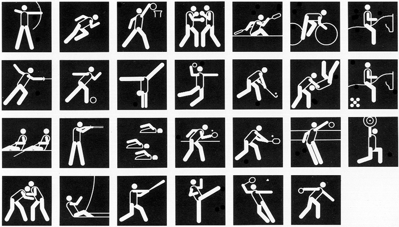 1988 Seoul Olympic Games Pictograms
